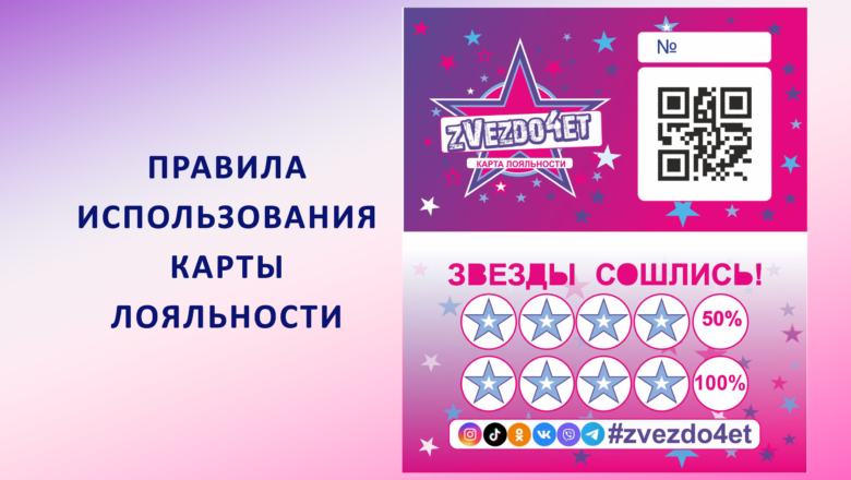 Изображение записи